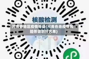 河南各地区疫情等级(河南各地疫情风险等级划分名单)