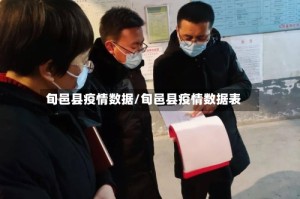 旬邑县疫情数据/旬邑县疫情数据表