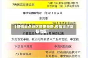 【疫情重点地区措施最新,疫情重点防控地区】