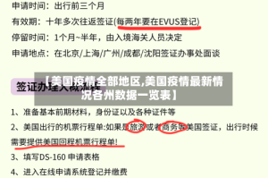 【美国疫情全部地区,美国疫情最新情况各州数据一览表】