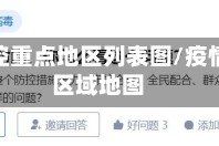 疫情防控重点地区列表图/疫情防控区域地图