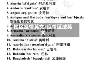 地区疫情英文/疫情区域英文