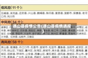 通山县疫情公告(通山县疫情通报)