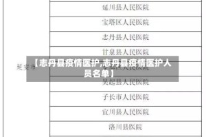 【志丹县疫情医护,志丹县疫情医护人员名单】