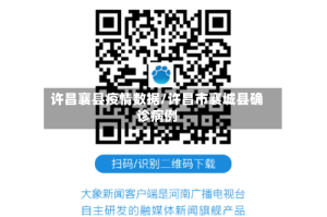 许昌襄县疫情数据/许昌市襄城县确诊病例