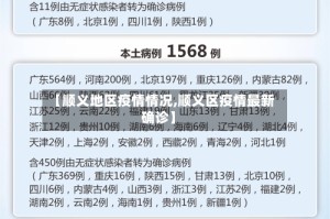 【顺义地区疫情情况,顺义区疫情最新确诊】