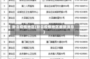 新会疫情地区(新会疫情地区最新消息)