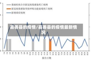 嘉善县的疫情/嘉善县的疫情最新情况