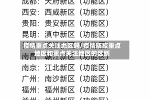 疫情重点关注地区吗/疫情防控重点地区和重点关注地区的区别