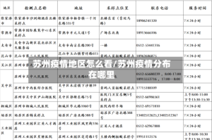 苏州疫情地区怎么看/苏州疫情分布在哪里