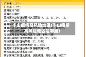 半山疫情高风险地区(半山疫情高风险地区是哪里)