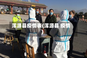 浑源县疫情表(浑源县 疫情)
