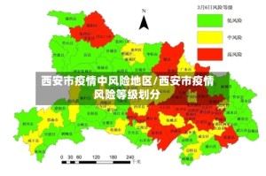 西安市疫情中风险地区/西安市疫情风险等级划分