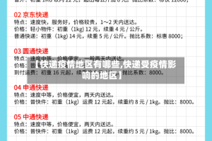 【快递疫情地区有哪些,快递受疫情影响的地区】
