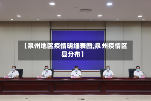 【泉州地区疫情明细表图,泉州疫情区县分布】