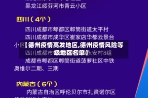 【德州疫情高发地区,德州疫情风险等级地区名单】