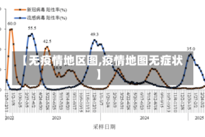 【无疫情地区图,疫情地图无症状】
