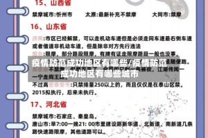疫情防范成功地区有哪些/疫情防范成功地区有哪些城市