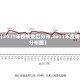 【2022年疫情地区分布,2o21年疫情分布图】