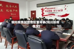 铜川疫情封控地区查询表(铜川防疫情况)