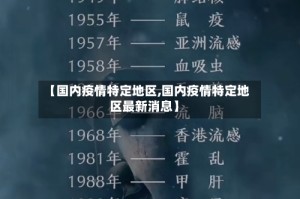 【国内疫情特定地区,国内疫情特定地区最新消息】