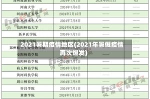 2021暑期疫情地区(2021年暑假疫情再次爆发)