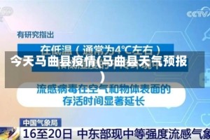 今天马曲县疫情(马曲县天气预报)