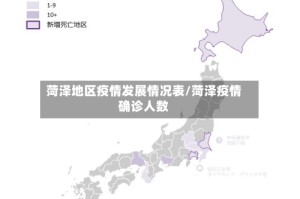 菏泽地区疫情发展情况表/菏泽疫情确诊人数