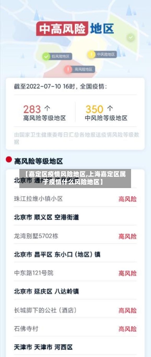 【嘉定区疫情风险地区,上海嘉定区属于疫情什么风险地区】-第1张图片