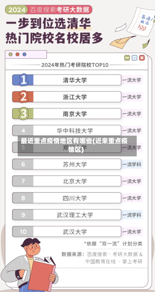 最近重点疫情地区有哪些(近来重点疫情区)-第3张图片