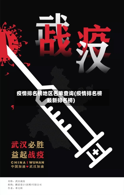 疫情排名榜地区名单查询(疫情排名榜最新排名榜)-第2张图片