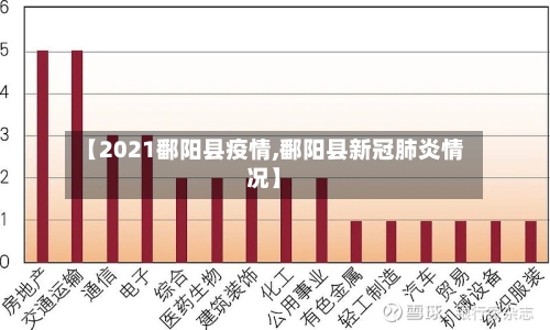 【2021鄱阳县疫情,鄱阳县新冠肺炎情况】-第2张图片