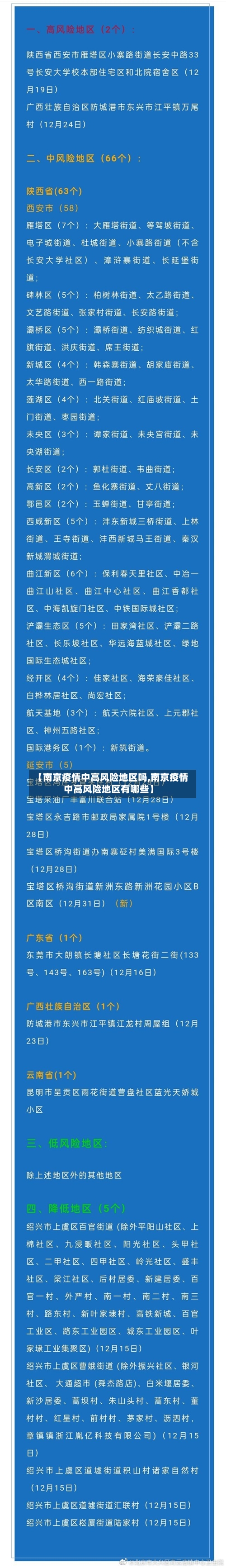 【南京疫情中高风险地区吗,南京疫情中高风险地区有哪些】-第2张图片
