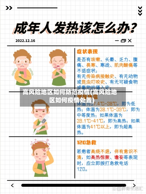 高风险地区如何防范疫情(高风险地区如何疫情处置)-第1张图片