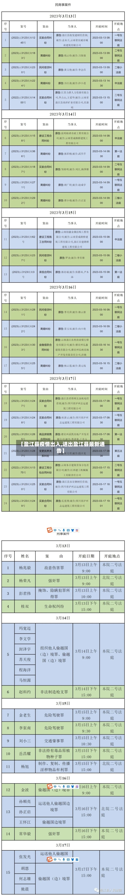 【盈江县疫情出入,进出盈江县最新通告】-第3张图片