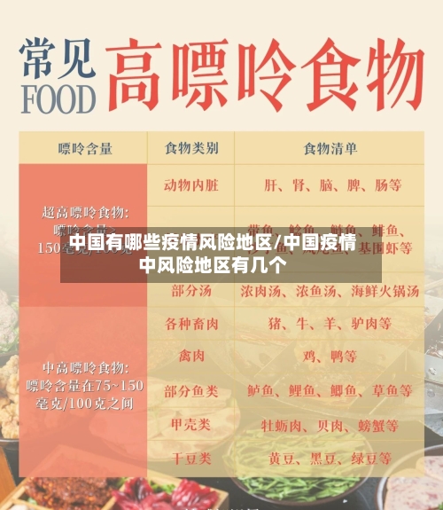 中国有哪些疫情风险地区/中国疫情中风险地区有几个-第1张图片