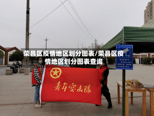 荣昌区疫情地区划分图表/荣昌区疫情地区划分图表查询-第1张图片