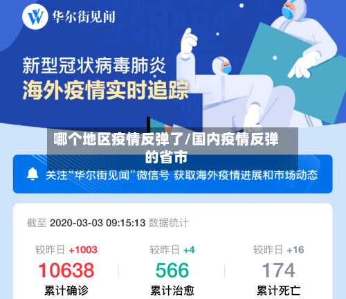 哪个地区疫情反弹了/国内疫情反弹的省市-第1张图片