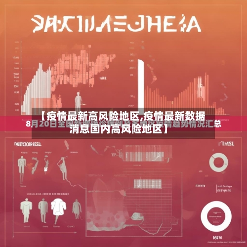 【疫情最新高风险地区,疫情最新数据消息国内高风险地区】-第1张图片