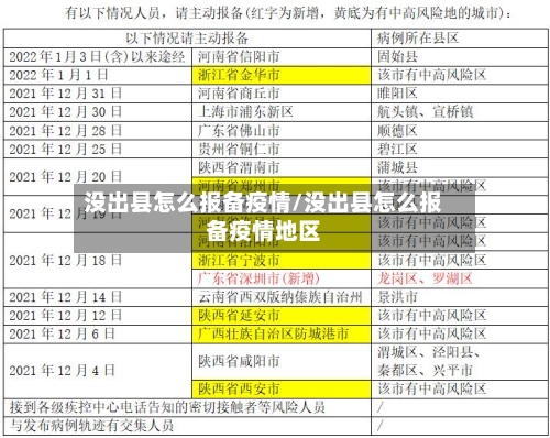 没出县怎么报备疫情/没出县怎么报备疫情地区-第1张图片