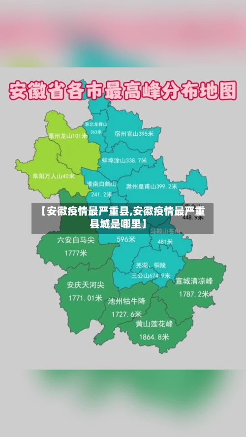 【安徽疫情最严重县,安徽疫情最严重县城是哪里】-第1张图片
