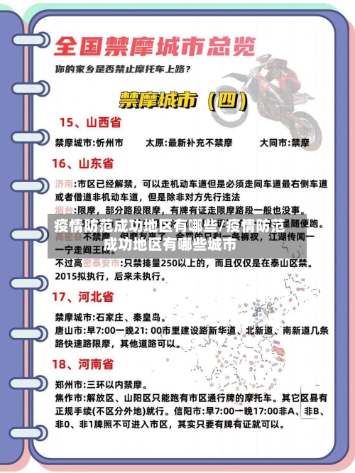 疫情防范成功地区有哪些/疫情防范成功地区有哪些城市-第1张图片