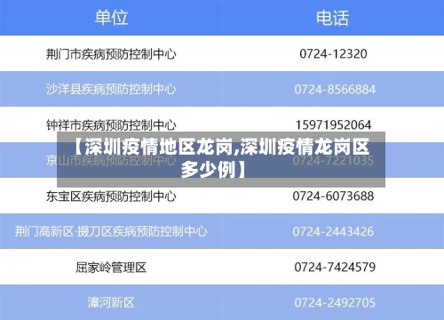 【深圳疫情地区龙岗,深圳疫情龙岗区多少例】-第1张图片