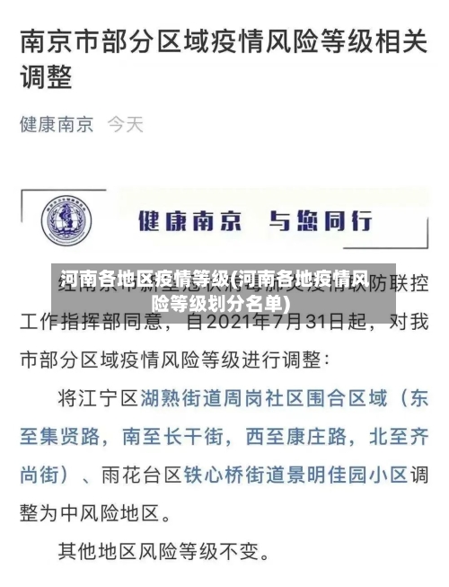 河南各地区疫情等级(河南各地疫情风险等级划分名单)-第2张图片