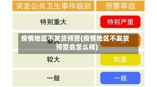 疫情地区不发货预警(疫情地区不发货预警会怎么样)-第2张图片