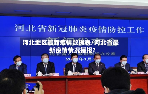 河北地区最新疫情数据表/河北省最新疫情情况播报?-第2张图片