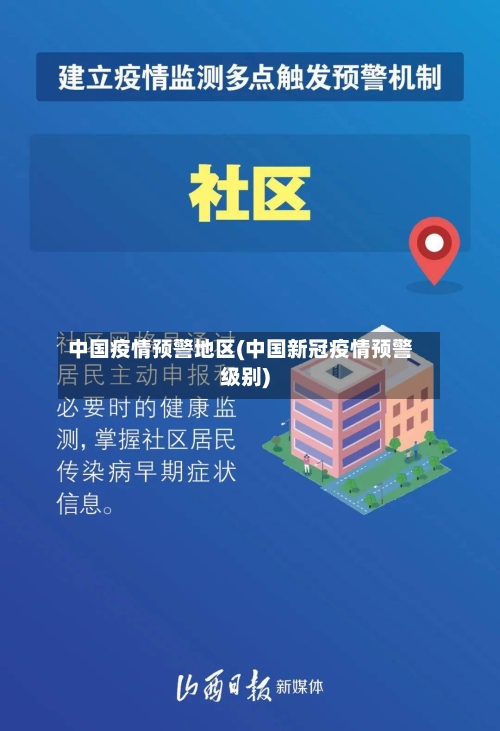 中国疫情预警地区(中国新冠疫情预警级别)-第2张图片