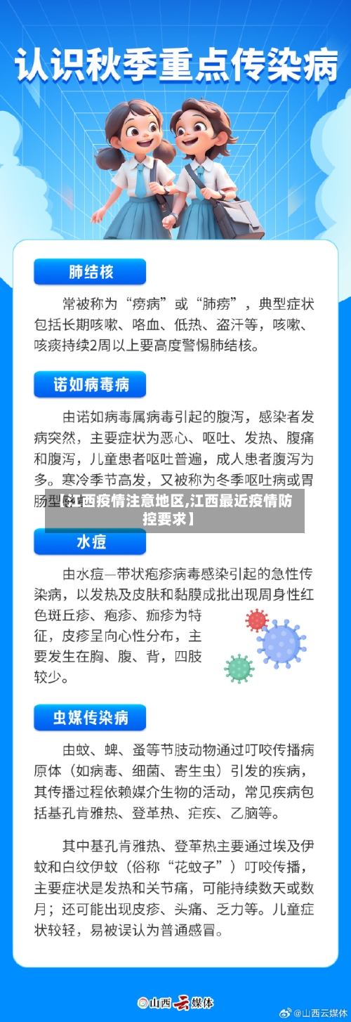 【江西疫情注意地区,江西最近疫情防控要求】-第2张图片