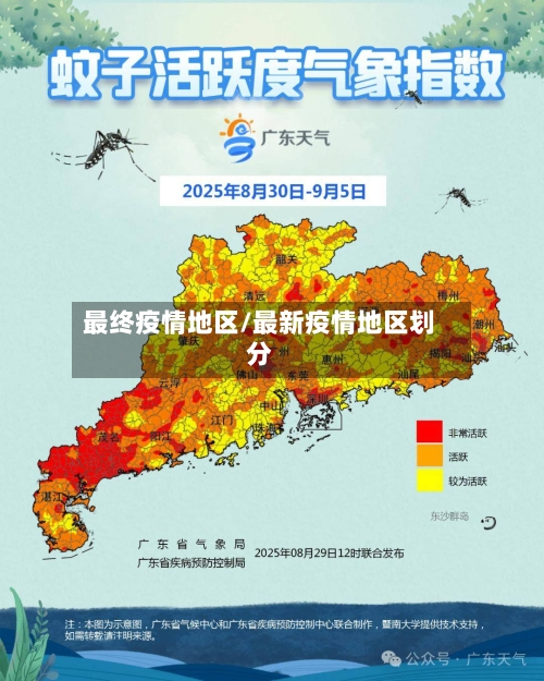 最终疫情地区/最新疫情地区划分-第2张图片