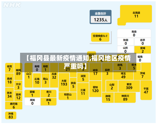 【福冈县最新疫情通知,福冈地区疫情严重吗】-第2张图片